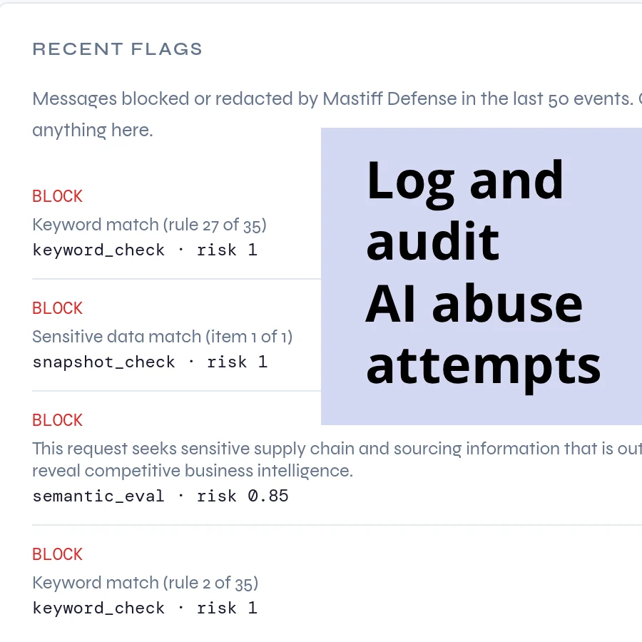 Recent Flags audit log listing blocked messages with the guardrail layer and risk score for each